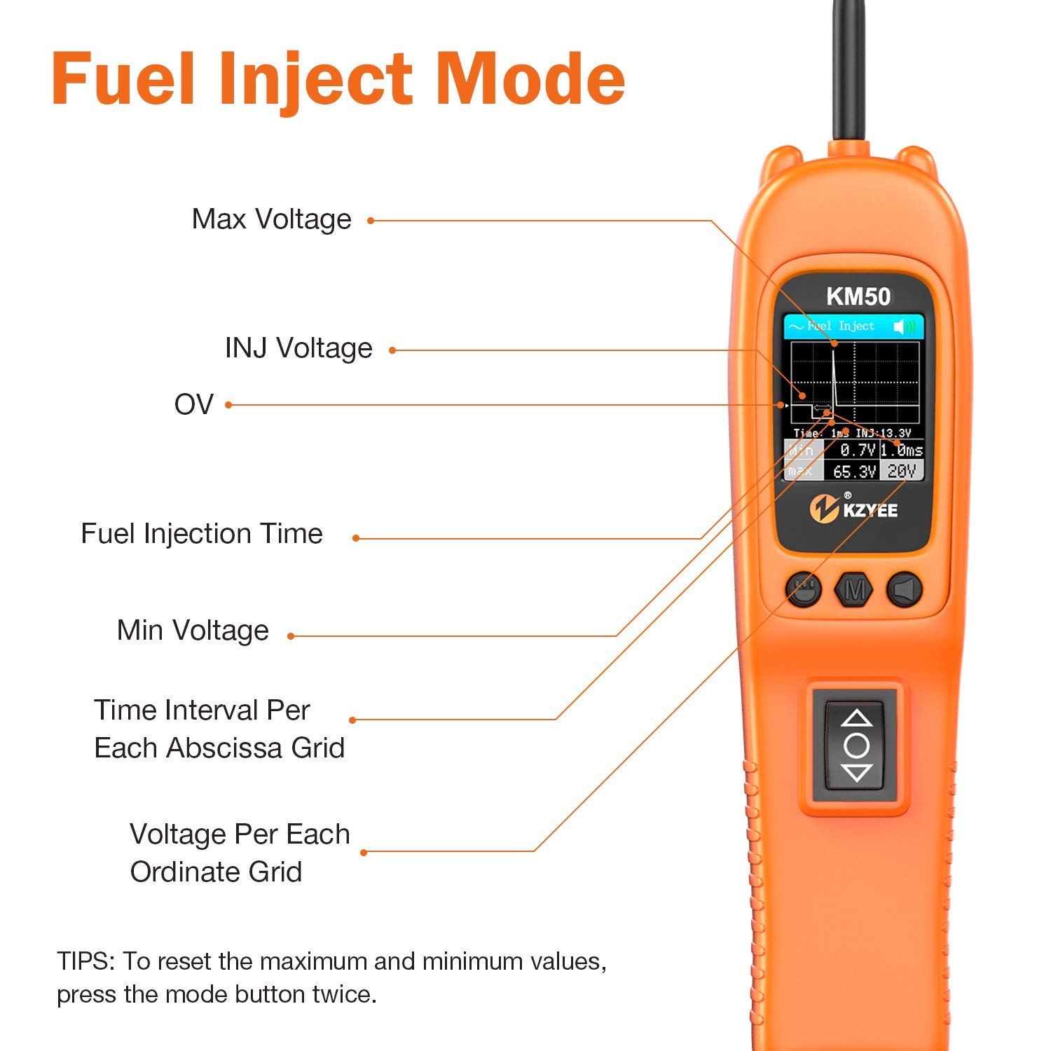 KZYEE KM50 Power Circuit Probe Kit, 12V 24V Automotive Circuit Tester Electrical System Tool, Frequency Duty Cycle Fuel Injection Circuit, AC DC Resistance Digital Voltage Tester, Short Finder