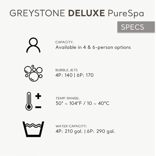 INTEX 28451EP PureSpa Greystone Deluxe Spa Set: Includes Energy Efficient Spa Cover and Wireless Control Panel – Spa Control App – Built-in FastFill Inflation System – 6 Person Capacity – 77" x 28"