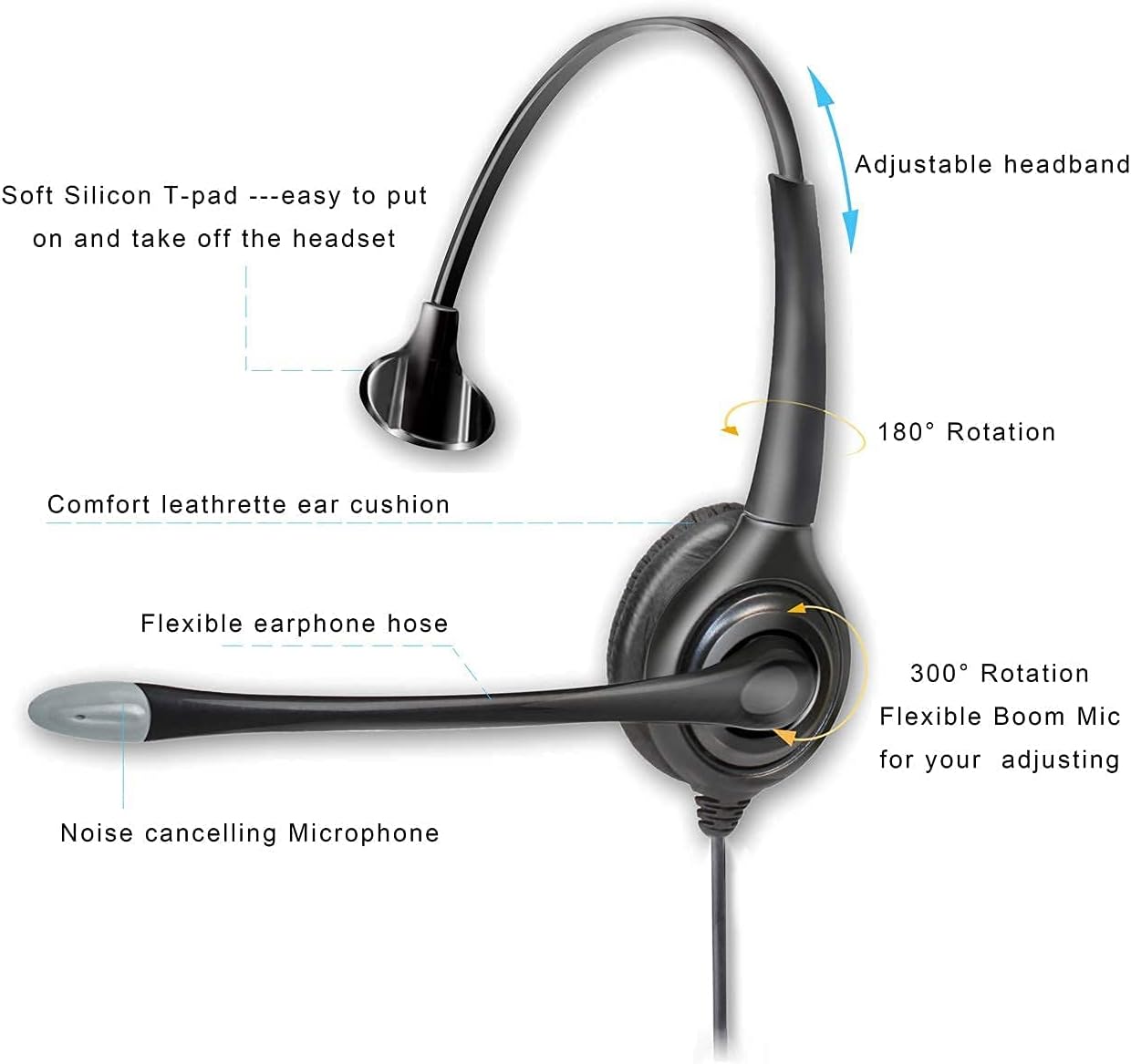 USB Headset with Microphone Computer Headphone with Noise Cancelling, Corded Monaural H390 Headset Computer Pro Headphones for Business Skype UC Lync Softphone Call Center Office