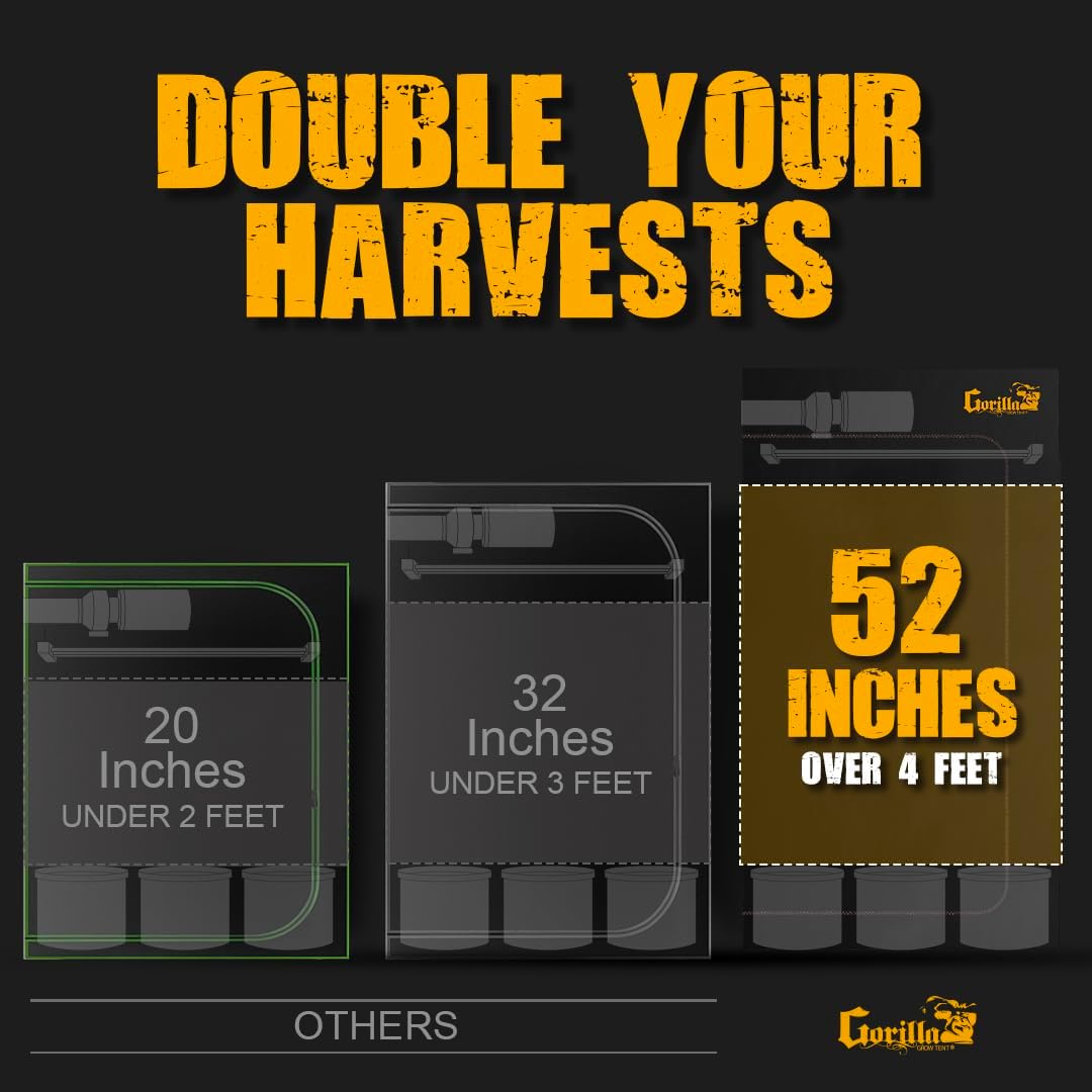 The All New Gorilla Grow Tent 4X4X6'8" - Tallest, Thickest, Strongest - Unmatched Durability in Hydroponic Indoor Grow Tents, 300lbs Hang Weight Capacity, Industrial Fabric, Reflective Interior