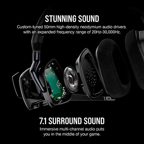 CORSAIR VOID RGB ELITE Wireless Gaming Headset – 7.1 Surround Sound – Omni-Directional Microphone – Microfiber Mesh Earpads – Up to 40ft Range – iCUE Compatible – PC, Mac, PS5, PS4 – White