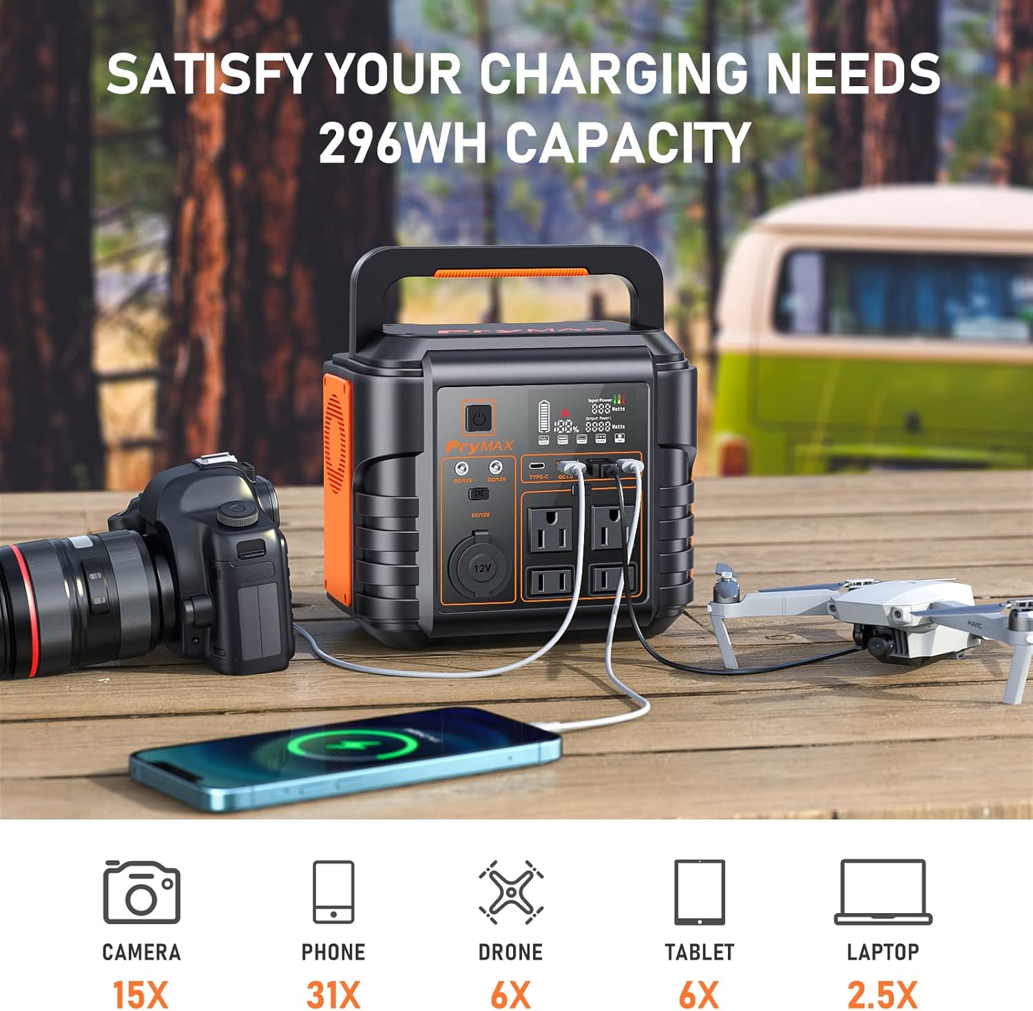 PryMAX Portable Power Station 296Wh/330W Outdoor Solar Generator Mobile Backup 80000 mAh Lithium Battery Supply, 110V Pure Sine Wave AC Outlet 300 for Hurricane ,Storm , Home Blackout, Outdoor Adventure, Camping, A10 CPAP