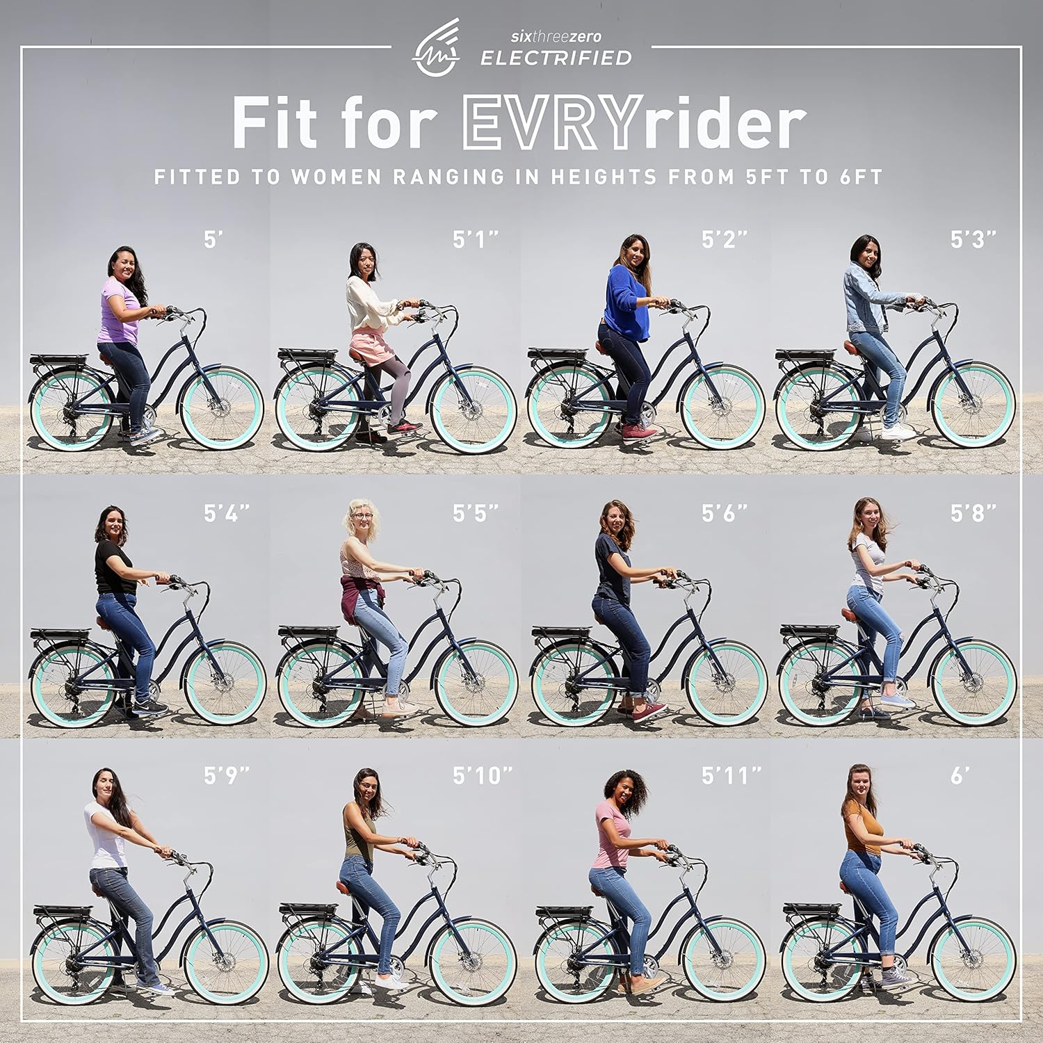 sixthreezero EVRYjourney Women's Electric Bike, 7-Speed Step Through Beach Cruiser eBike Bicycle, 250 Watt Motor, 26 Inch Wheels, Navy