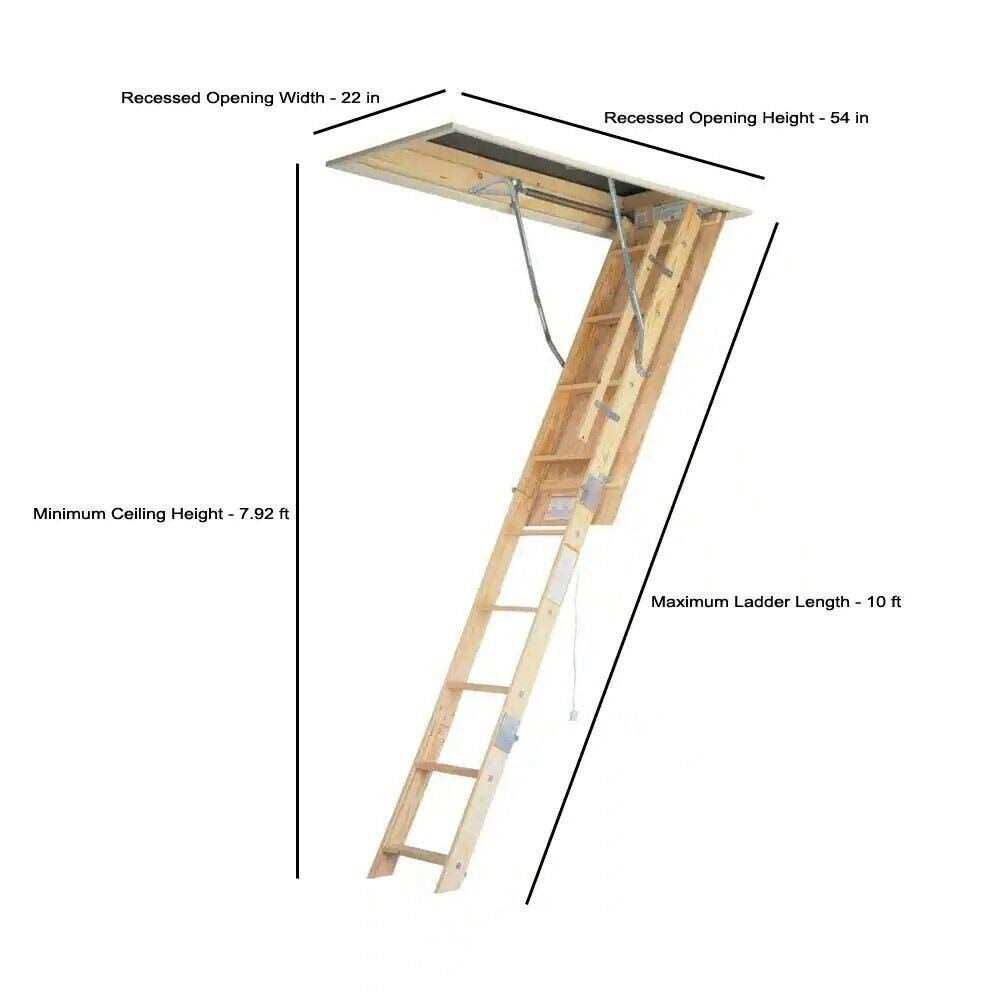 Werner 10.2 ft. H x 22.5 In. W Wood Attic Ladder Type 1 250 lb. Capacity