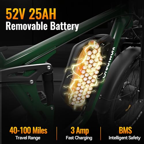 Dual Motor Electric Bike for Adults, 52V 4000/5000W Peak Motor, 40/45MPH, 1300Wh Battery, Up to 100 Miles Range, 26" x 4.0 Fat Tire Ebike with 7-Speed, Suspension, Turn Signals and Dual Disc Brakes