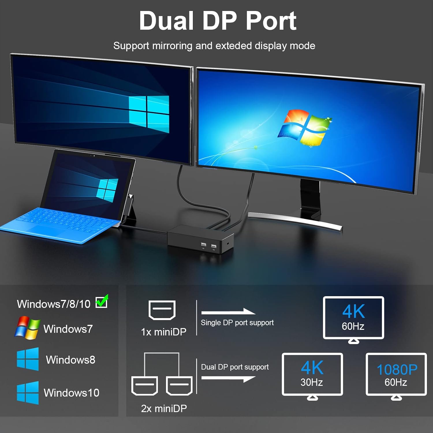 Surface Dock, Surface Pro Docking Station with 90W Power Supply Compatible with Surface Pro9/ 8/X/7/6/4/3/2017, Surface Laptop 4/3/2/go, Surface Laptop, Surface Book2,Surface Book,Surface Go