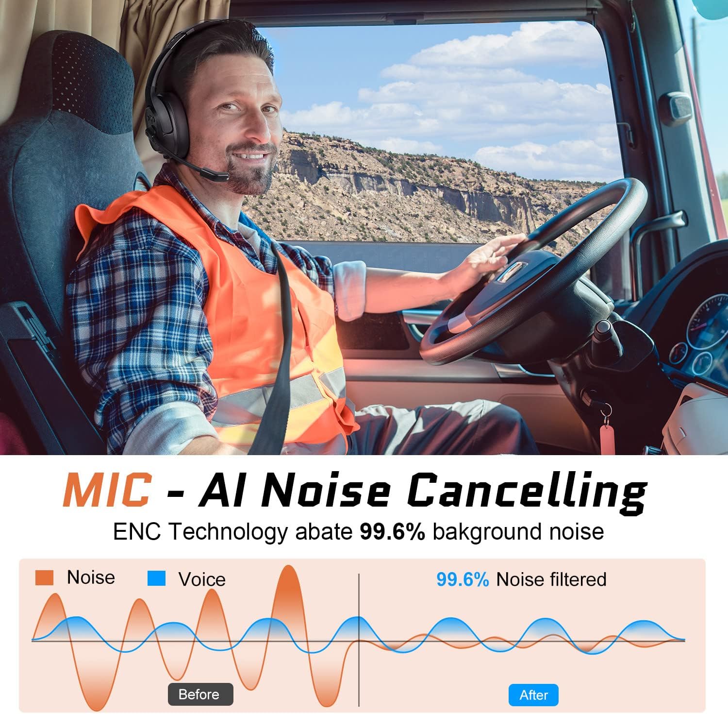 EKSA Noise Canceling Trucker Bluetooth Headset with Microphone Wireless Over Ear Headphones, 99ft Long Wireless Range, Up to 30 Hours of Talk Time, All-Day Comfort Trucker Headset with Mute Button Pack of 2
