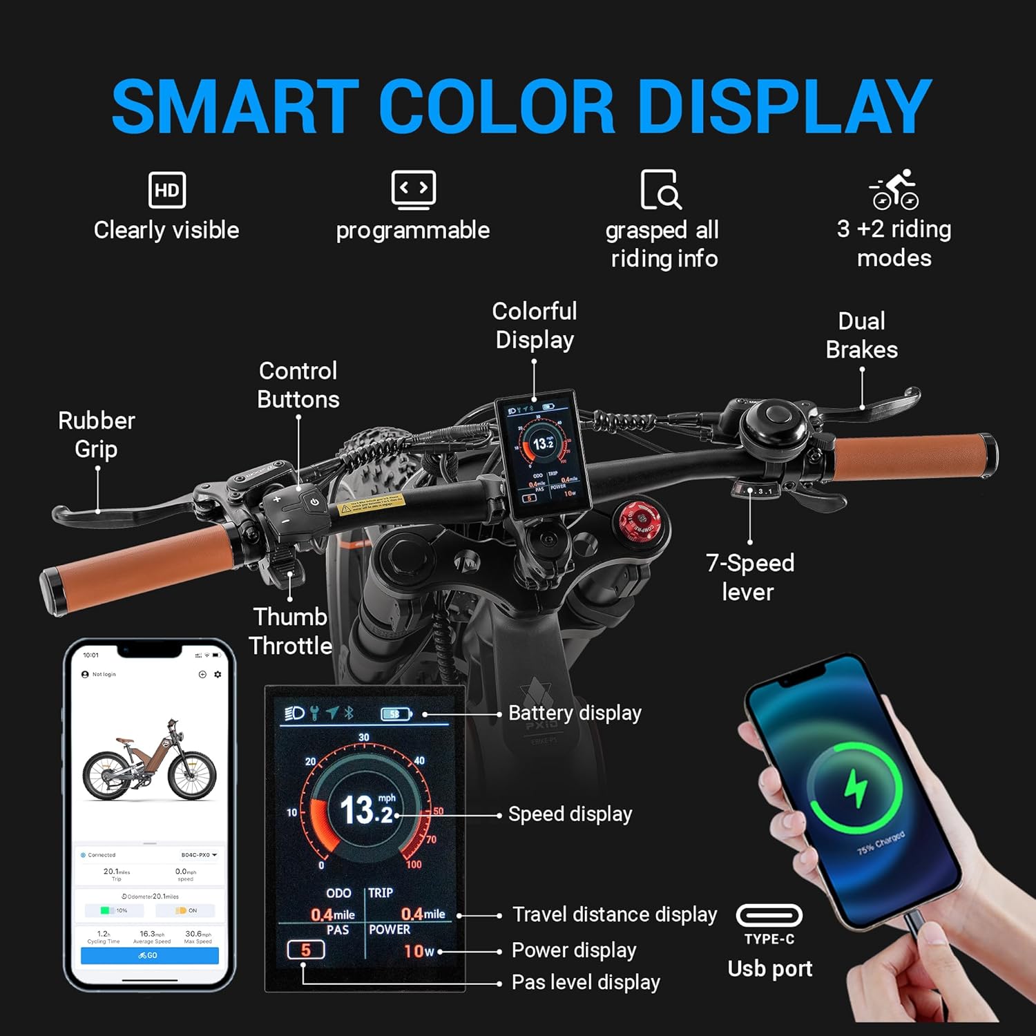 Eahora P5 II [2024 Upgraded] Electric Bike Peak 1700W Electric Mountain Bike 48V 20Ah Removable Battery 24 * 4.0 Fat Tire Electric Bike 32MPH Color Display Full Suspension Ebike