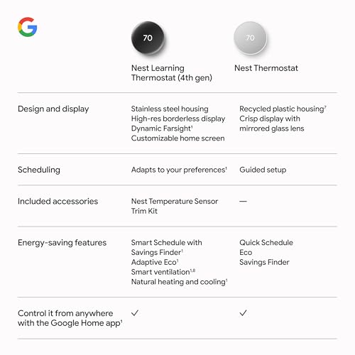 Google Nest Learning Thermostat (4th Gen) with Nest Temperature Sensor (2nd Gen) - Energy Saving Smart Thermostat with Adaptive Eco - Works with Alexa and Google Home App - Polished Silver