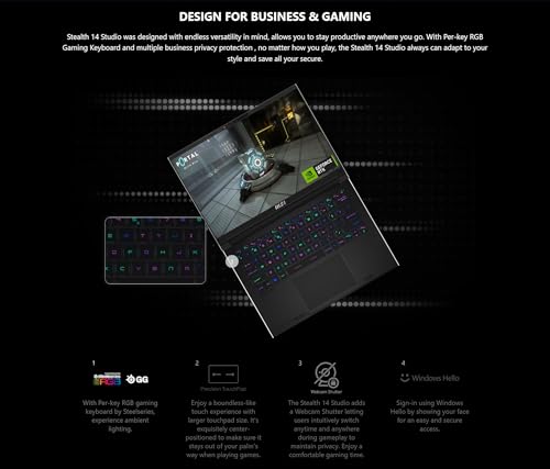 MSI Ultralight Stealth 14 Gaming Laptop - 13th Gen Intel i7-13620H - Nvidia Geforce RTX 4060-14" 165HZ FHD - Wi-Fi 6 - Thunderbolt 4 - Windows11 Home - HDMI Cable (32GB RAM | 2TB SSD)
