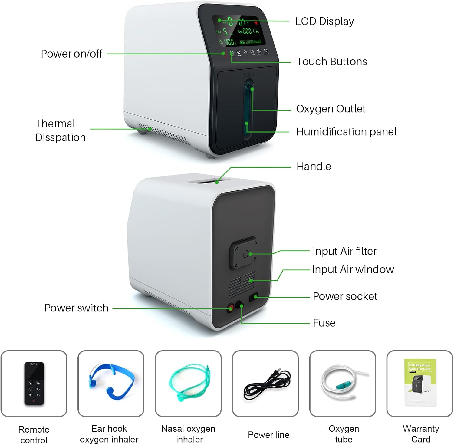 Oxygen Concentrator Home Care Portable Oxygen Generator Low Operation Noise Air Purifier 1-7L
