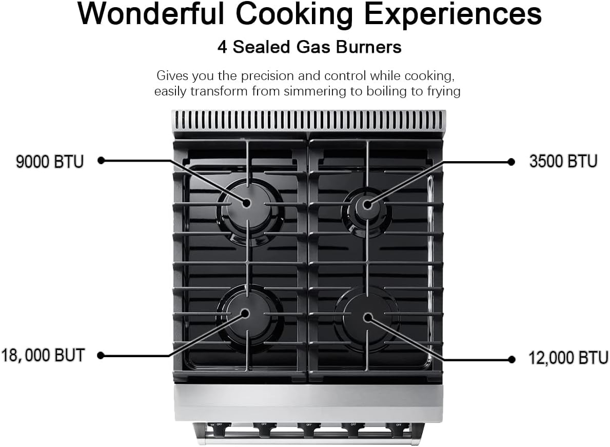 Thor Kitchen 30 in. 4.55 Cu. Ft. Freestanding Gas Range with 5 Burners, Continuous Cast Iron Grates, in Stainless Steel, LRG3001U
