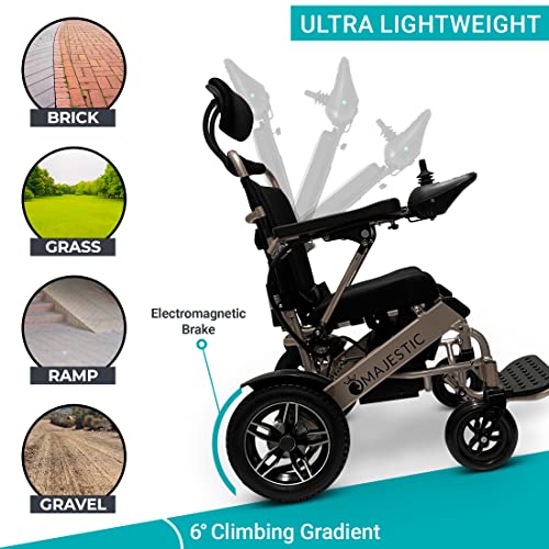 Majestic IQ-9000 Auto Recline Electric Wheelchairs for Adults,Foldable Lightweight Electric Wheelchair,Light Weight Wheelchairs for Seniors