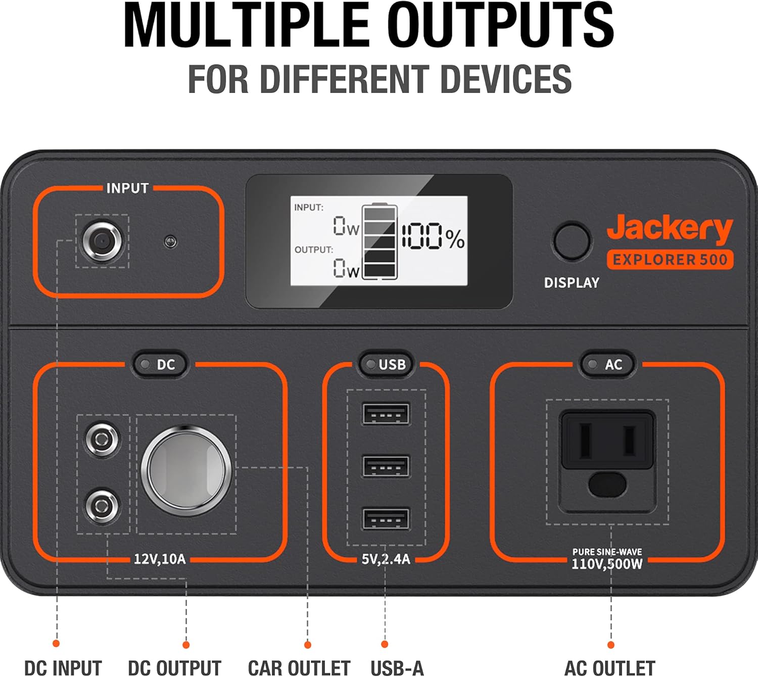 Jackery Portable Power Station Explorer 500, 518Wh Outdoor Solar Generator Mobile Lithium Battery Pack with 110V/500W AC Outlet (Solar Panel Optional) for Road Trip Camping, Outdoor Adventure