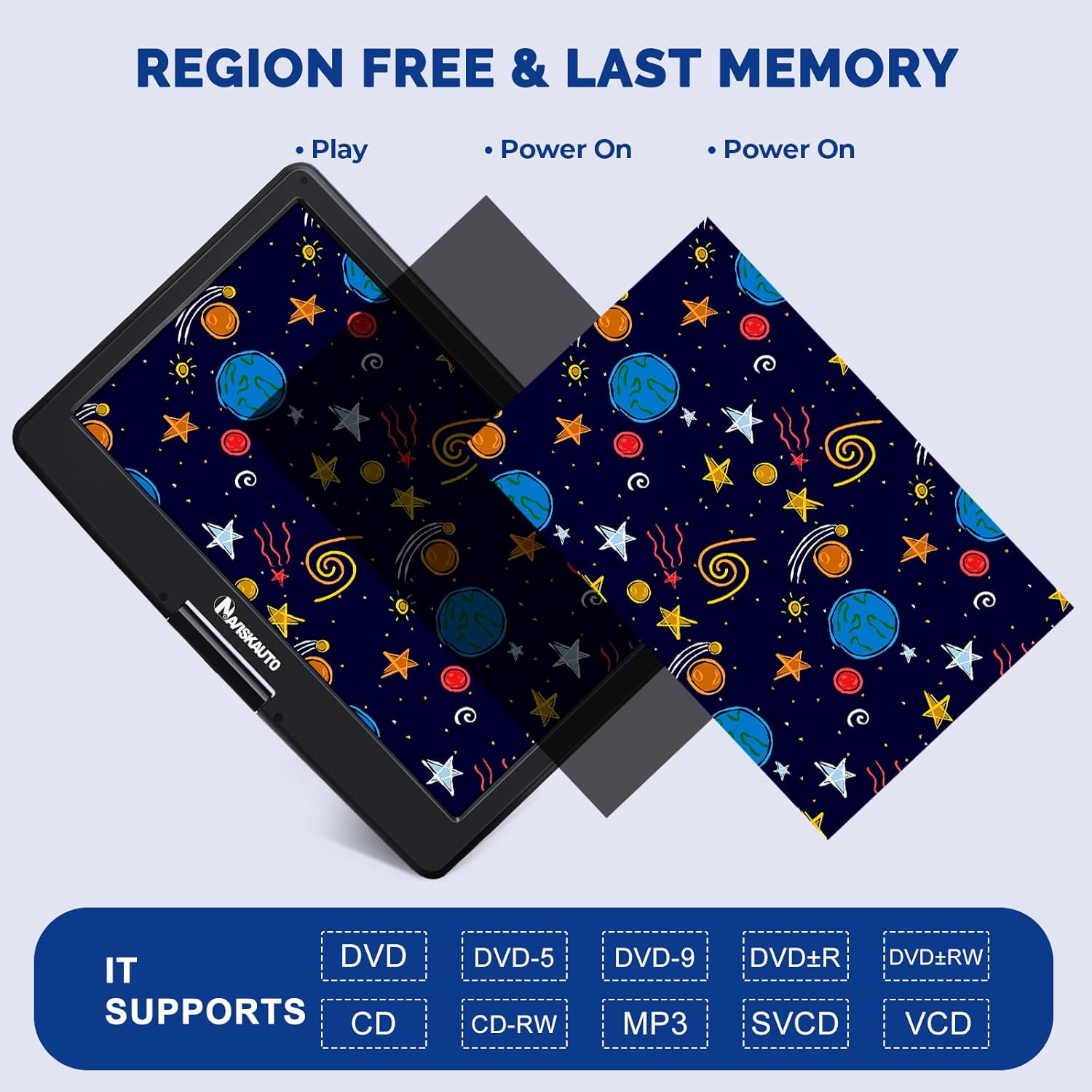 NAVISKAUTO 17.9" Portable DVD Player with 15.6'' Large Screen 6 Hours Rechargeable Battery Support HDMI Input, Sync Screen, Last Memory, Region Free, USB/TF Card