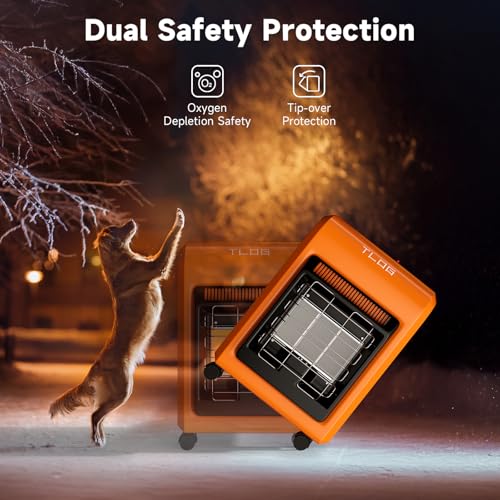 TLOG outdoor propane heater，18,000 BTU Portable Liquid Propane Gas Heater with ODS & Tip-over Protectionfor Garges, Workshops, Patio, Camping, Heating up to 450 Sq. Ft.