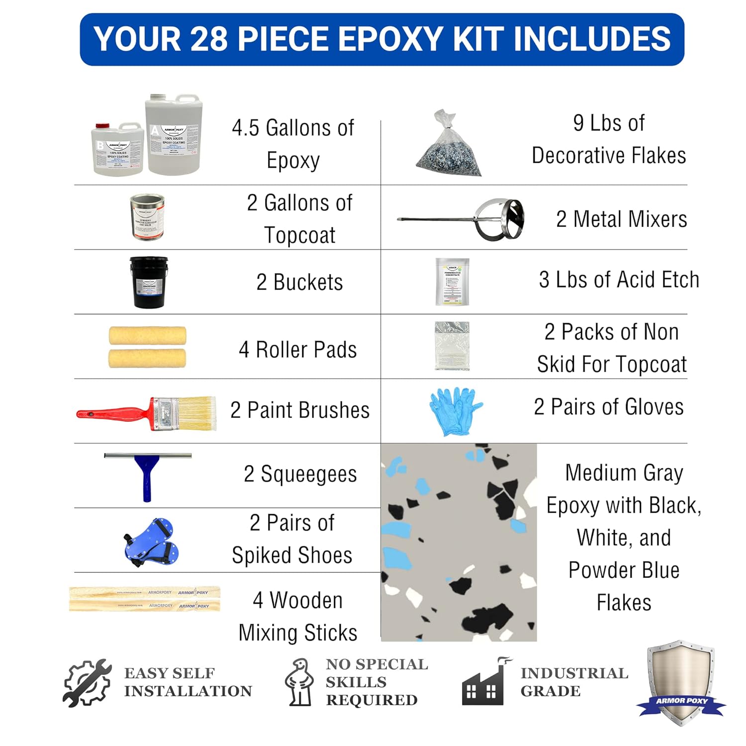 Garage Floor Epoxy Kit - 28-Pc 2 Part - 900 Sq. Ft - Gray, Industrial Grade Coating Kit - for Basements, Workshops, Contractors, Automotive, Storage, Retail Shops