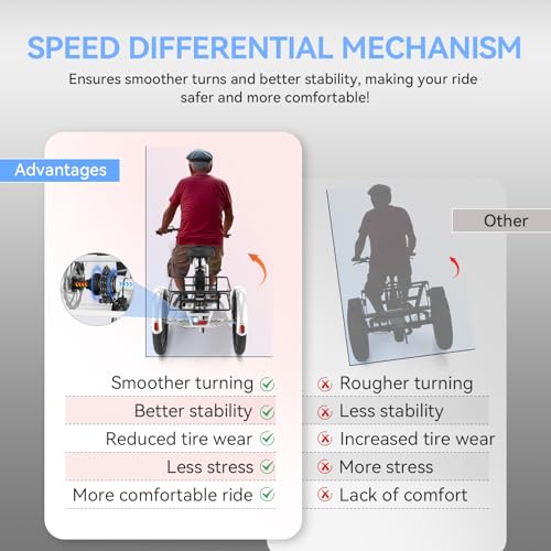 Vivi T01 20" x2.6 Fat Tire Electric Tricycle for Adults, 750W Peak 20'' Folding 3 Wheels Electric Bike, 95% Pre-Assembled, Speed Differential, 15.5MPH Eletric Trike with Bracket