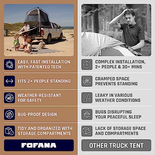 Truck Bed Tent Quick & Easy Automatic Setup - Pickup Truck Tent for Mid & Full Size| Camper Shell - Pickup Truck Accessories - Truck Bed Accessories - Truck Camping - Pickup Tent - Fofana