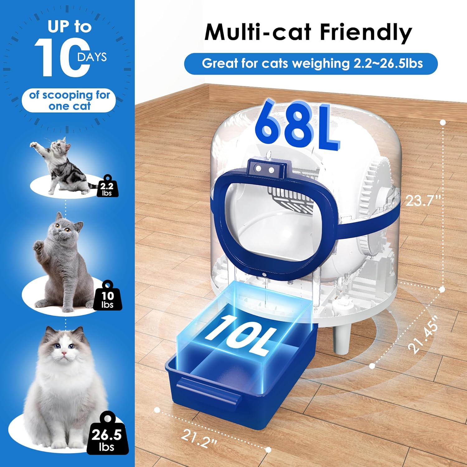 LMVVC Self Cleaning Cat Litter Box, Automatic Cat Litter Box Large Capacity Suitable for Multiple Cats,APP Control/Low Noise/Safety Protection/Odor Removal,2 Rolls Garbage Bags, White & Blue