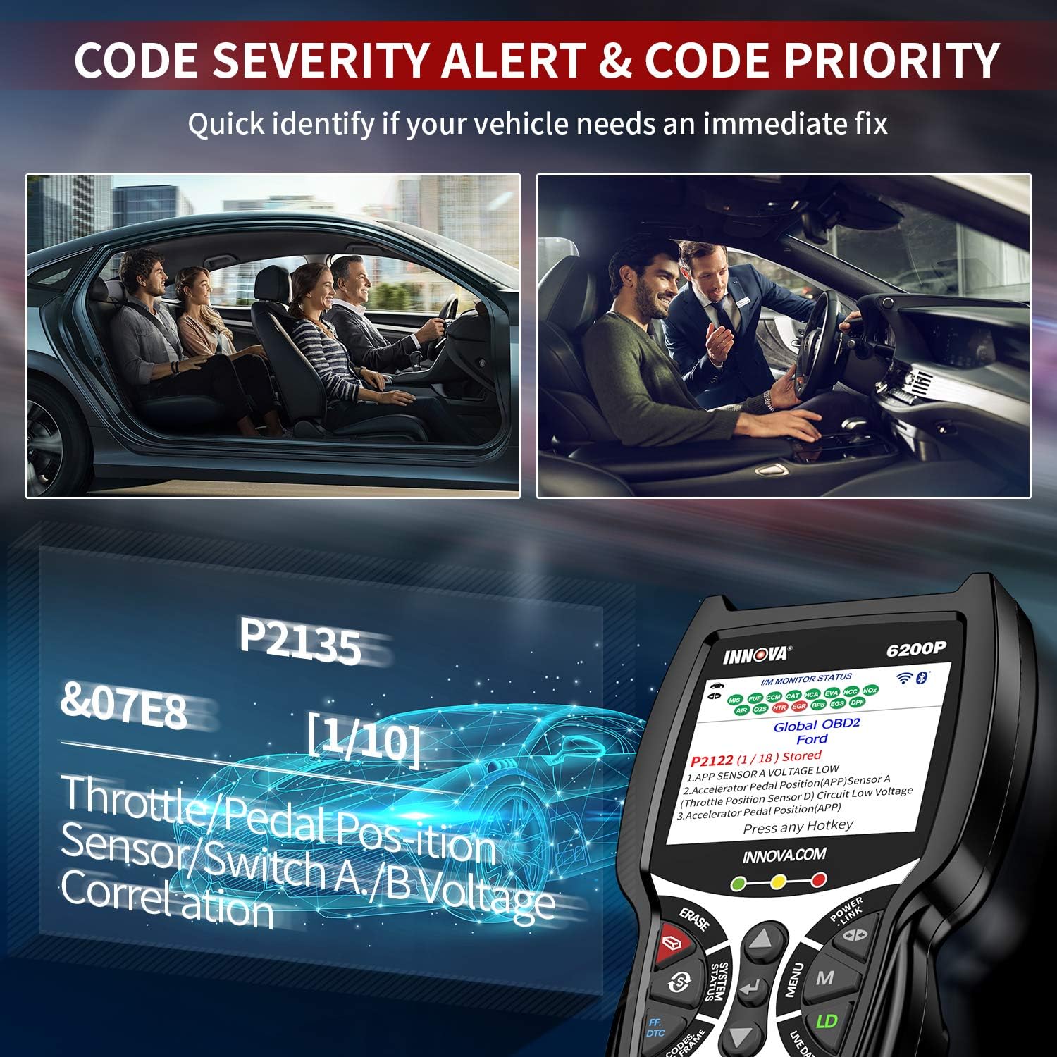 Innova 6200P All Systems OBD2 Scanner ABS SRS Transmission Code Reader with Battery Registration Oil Light Reset, Car Diagnostic Scan Tool with Battery Alternator Test/Smog Test/Live Data