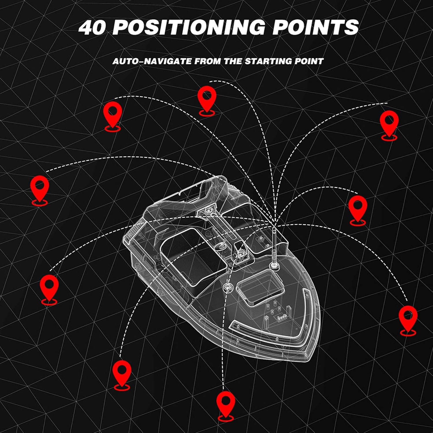 RC Boat, Double Motors RC Smart Fish Finder Remote Control Boats 500M Fishing Bait Boat Automatic Fishing Feeder Boat Fast Racing Boats 1640Ft Range RC Fishing Boat Load 4.4Lbs