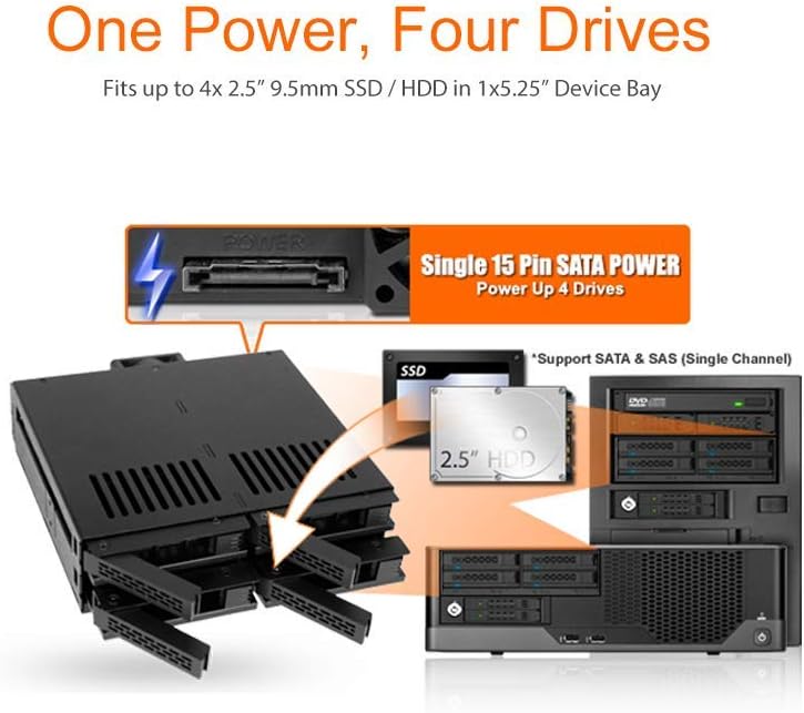 ICY DOCK 4 Bay 2.5 SAS/SATA HDD & SSD Hot Swap Cage for External 5.25 Bay | ExpressCage MB324SP-B