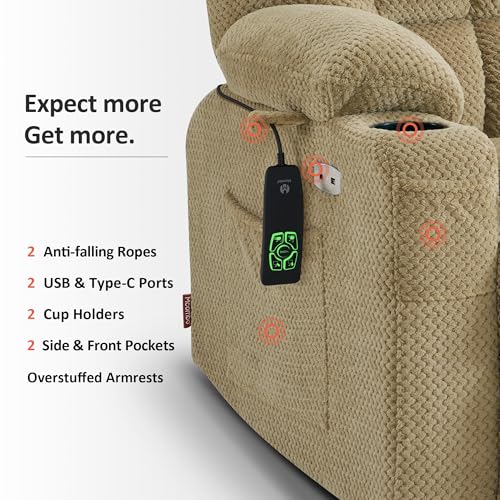 MCombo Dual Motor Power Lift Recliner Chair with Massage and Heat for Elderly People, Infinite Position, USB Ports, Cup Holders, Fabric 7890 (Medium-Regular, Burgundy)