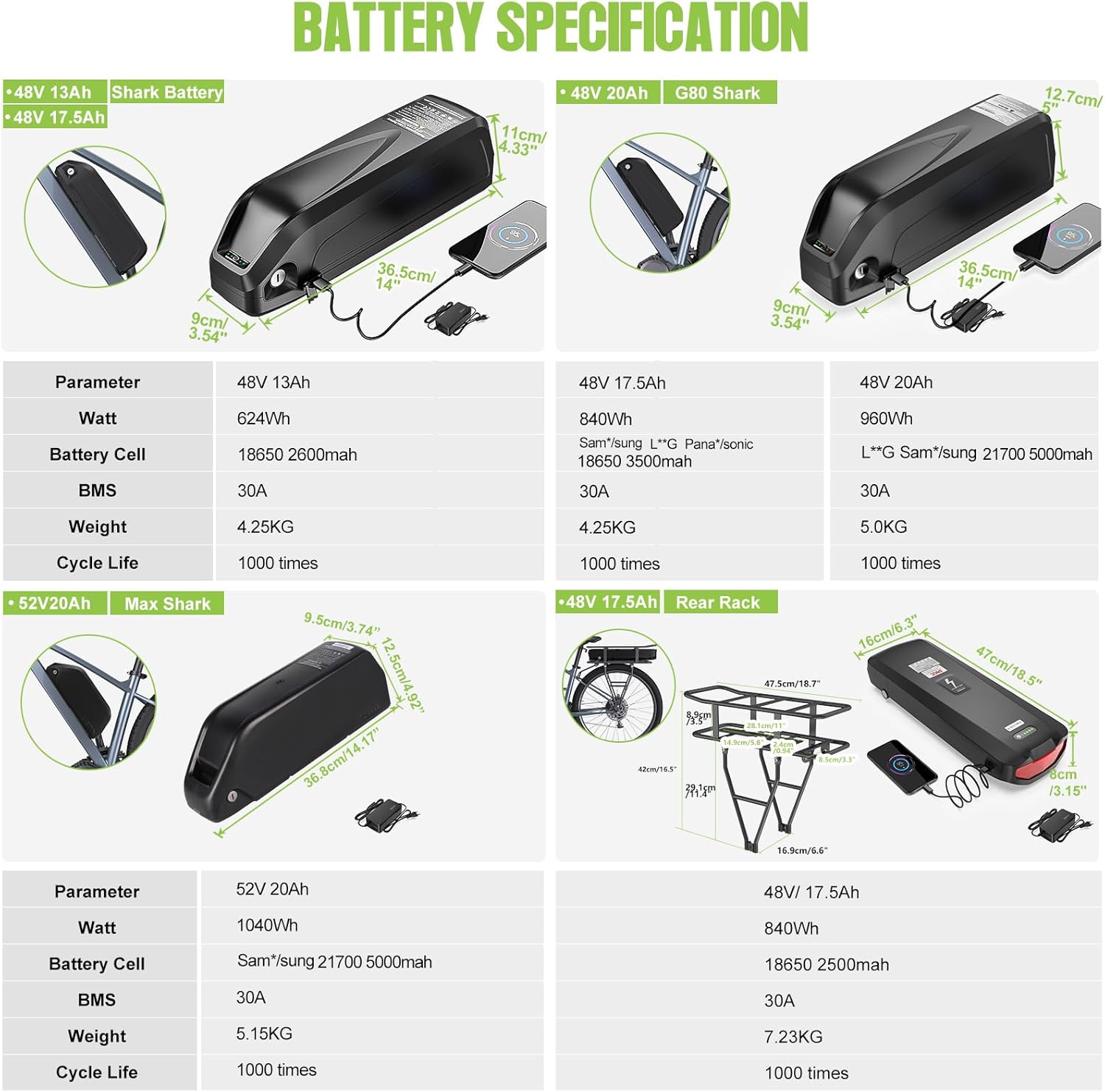 BAFANG Ebike Conversion Kit,BBS02 BBSHD Mid Drive Kit with Battery(Optional) Gear Sensosr for BB68-73MM Moutain Bike,Commuter Bike,Trike(EKD01,48V20AH Shark Battery)