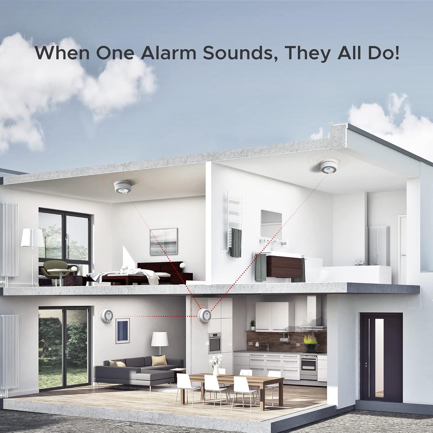 X-Sense Wireless Interconnected Combination Smoke and Carbon Monoxide Detector with LCD Display & 10-Year Battery, Over 820 ft Transmission Range, SC07-W, Pack of 6