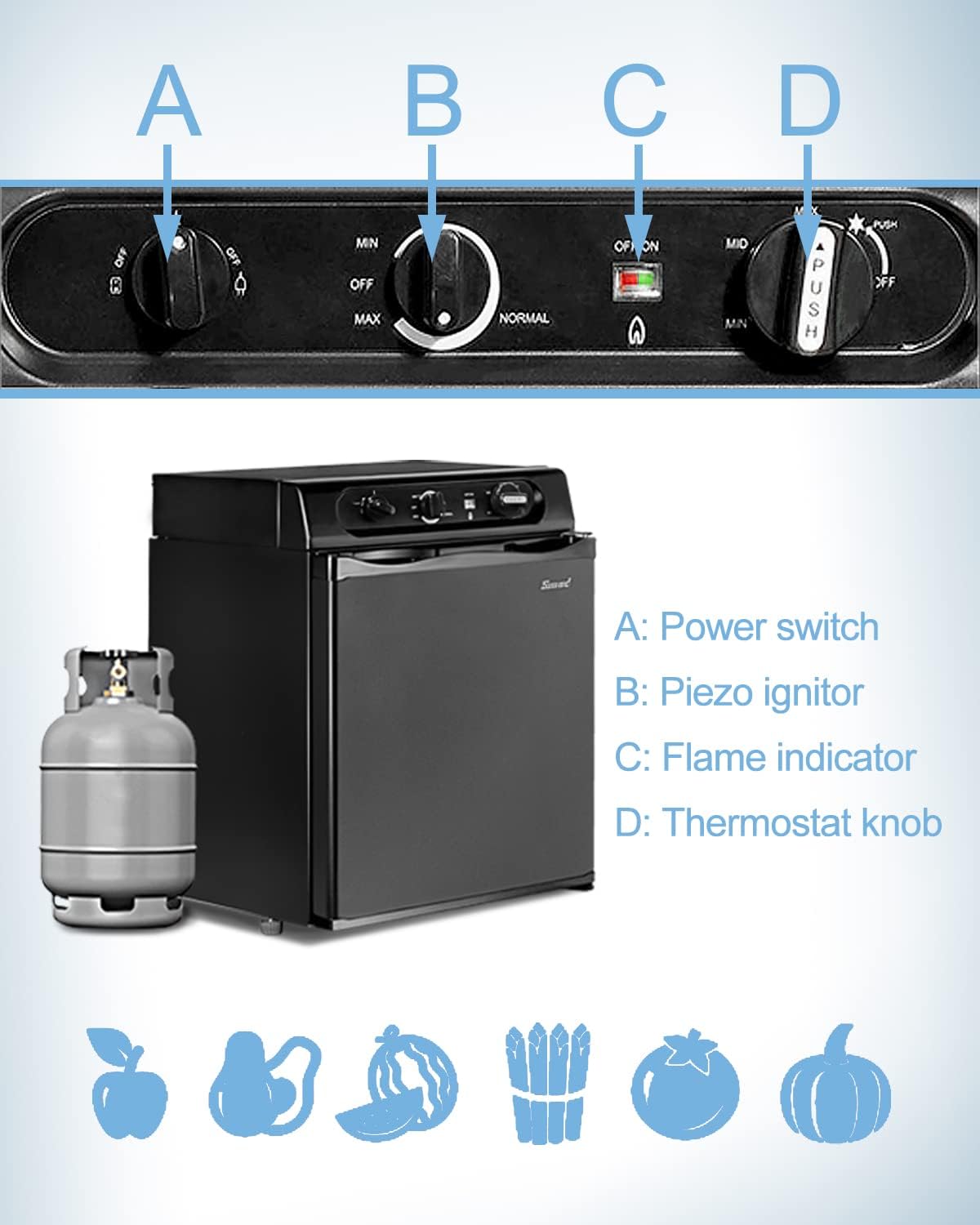 Smad Propane Refrigerator 3 Way Propane Fridge for RV Outdoor Camper Gas 110V 12V,1.4 Cu.ft.
