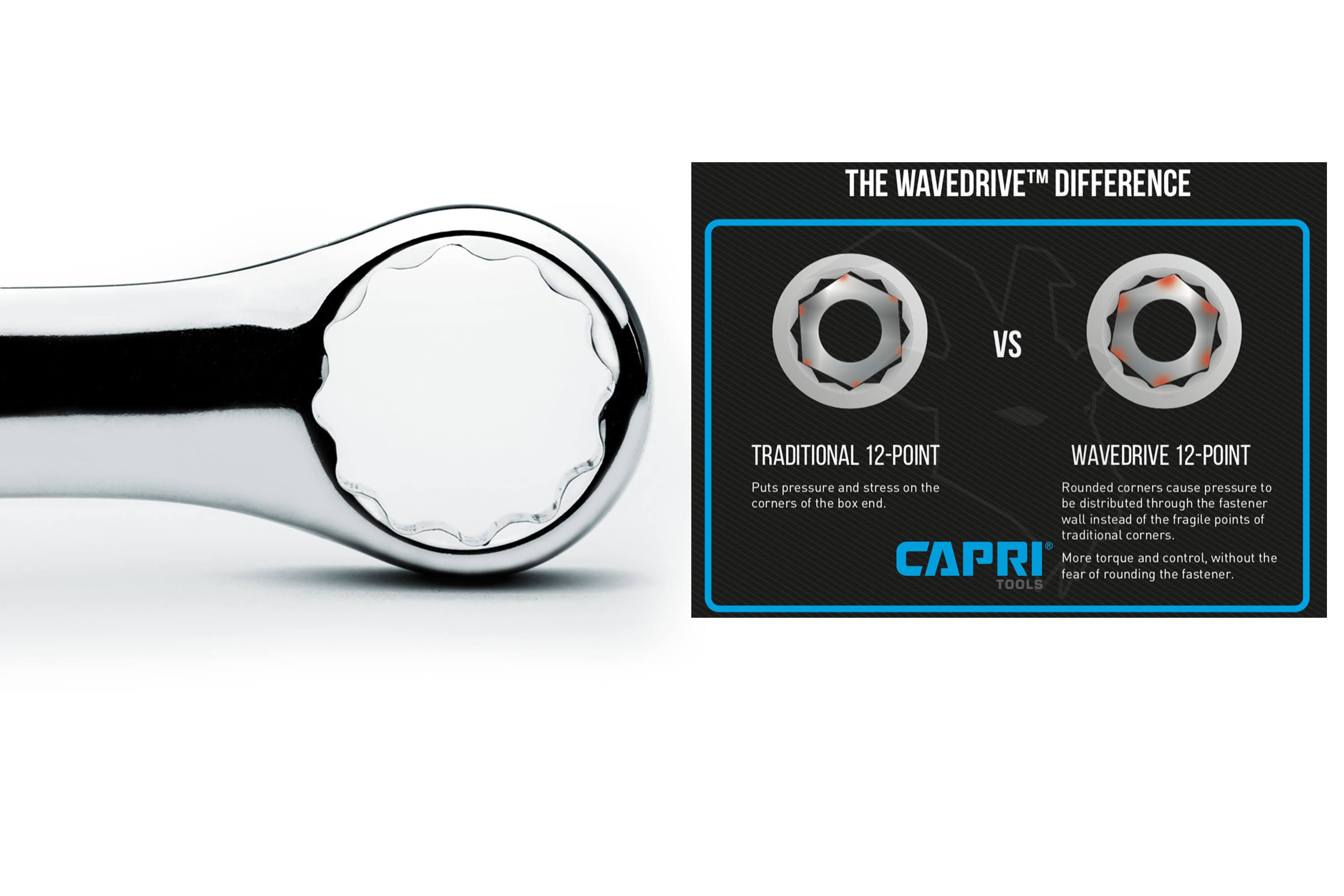 Capri Tools 2-Inch Combination Wrench, 12 Point, SAE