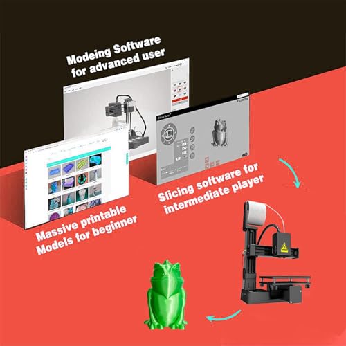 Mini 3D Printer, 3D Printers for Beginners, High Speed & Precision Frequency Division Multiplexing 3D Printer, Printing Size 100 x 100 x 100mm / 4 x 4 x 4in (Black)