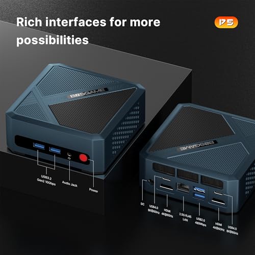 E2 Mini PC, Desktop Computers Ryzen 5 3550H, 16GB RAM 512GB NVMe SSD, Triple Display PC, USB-C & Dual HDMI Ports, Gigabit Ethernet, for Office, Business, School Work