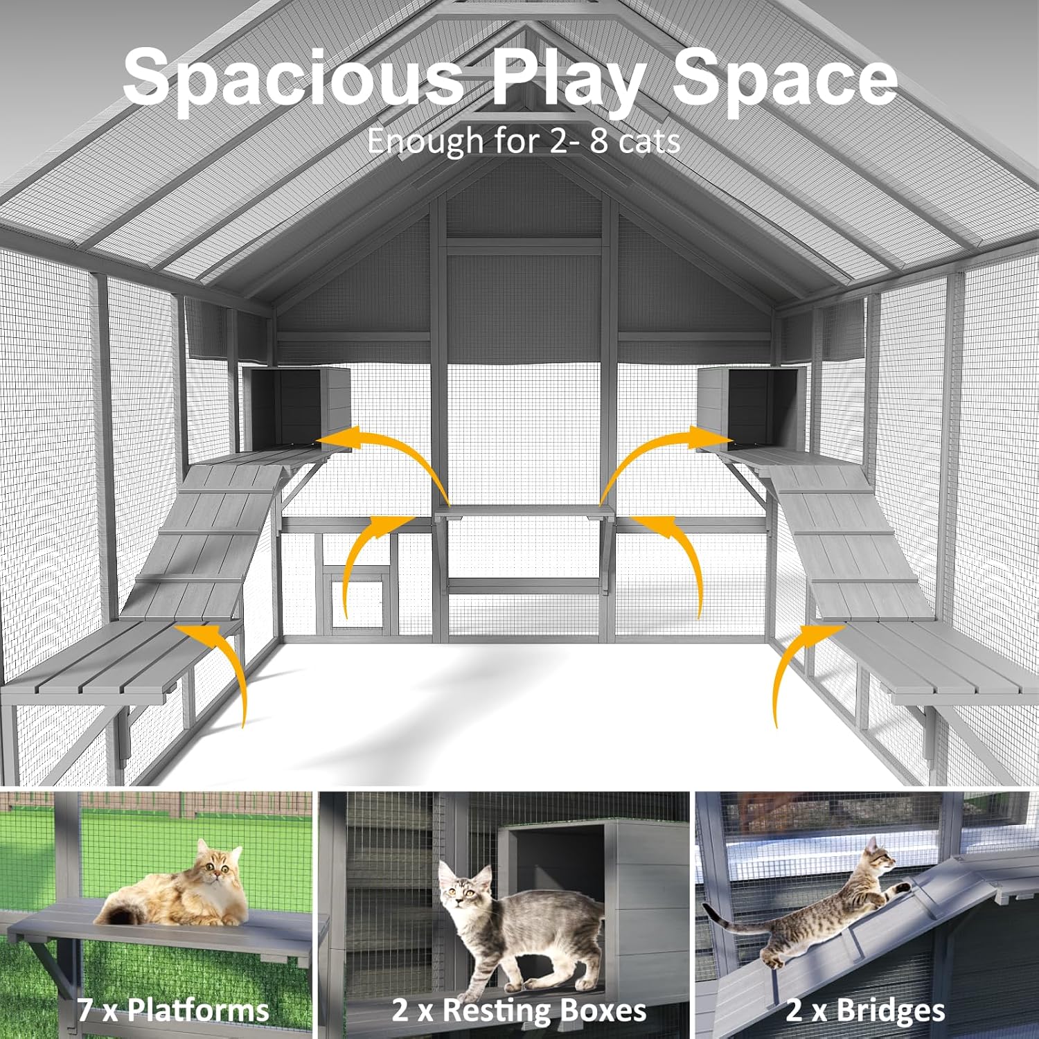 Large Cat Catio, Catio Outdoor Cat Enclosure for Multiple Cats with 7 Platforms, 2 Resting Box and 2 Bridges, Wooden Feral Cat Shelter with Waterproof and UV Proof Canopy, 71 x 71 x 97 inch