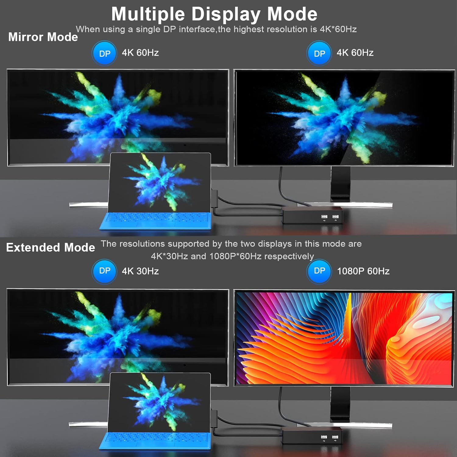 Surface Dock, Surface Pro Docking Station with 90W Power Supply Compatible with Surface Pro9/ 8/X/7/6/4/3/2017, Surface Laptop 4/3/2/go, Surface Laptop, Surface Book2,Surface Book,Surface Go