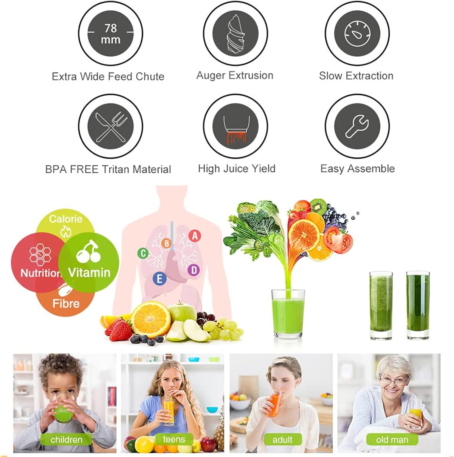 45RPM Electric Auger Juicer Vegetable and Fruit Juice Extractor,Professional Slow Masticating Juicer,High Juice Yield Extract Juice for Fruit & Vegetables
