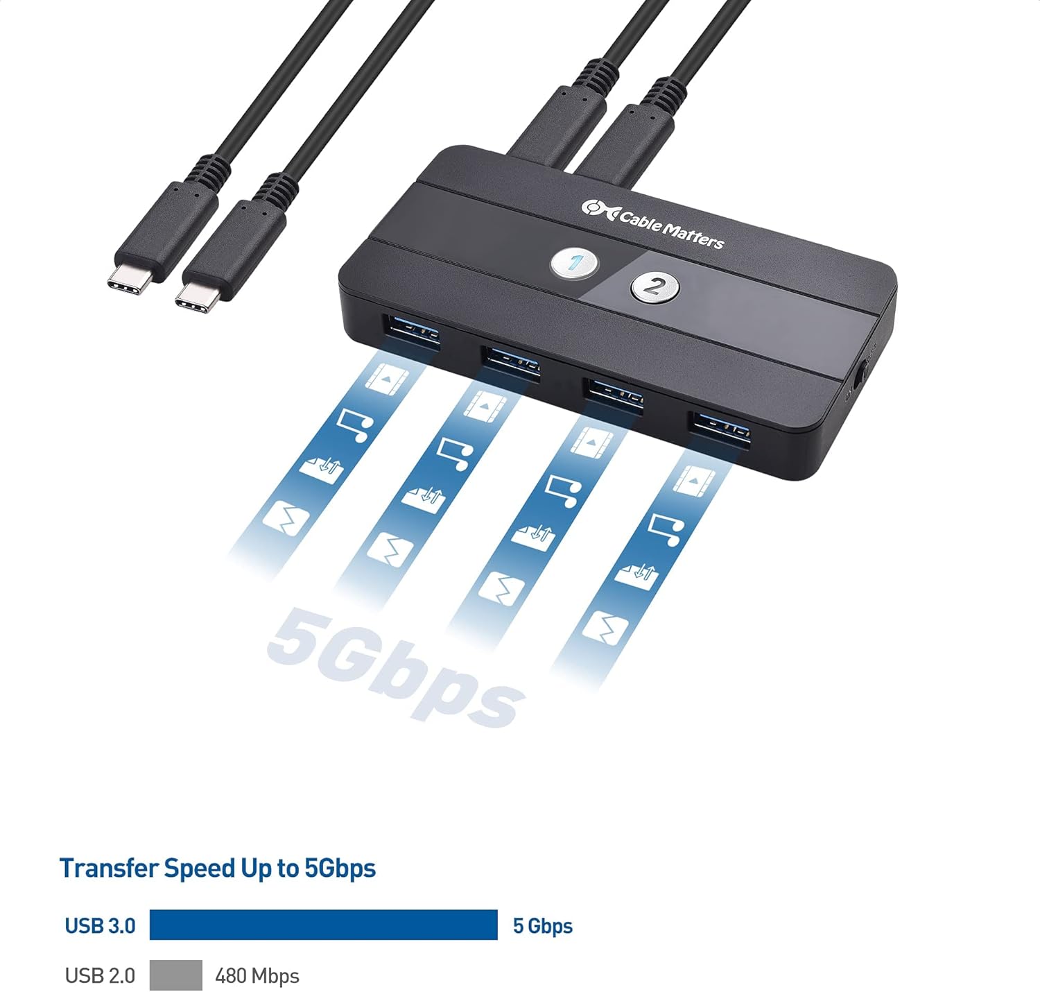 Cable Matters Dual 4K 60Hz USB C KVM Switch 2 Computers / KVM Switch USB C with HDMI, DisplayPort & 4x USB 3.0 - Remote Control Thunderbolt 4 USB4 Compatible for MacBook Pro, XPS, Surface Pro and More