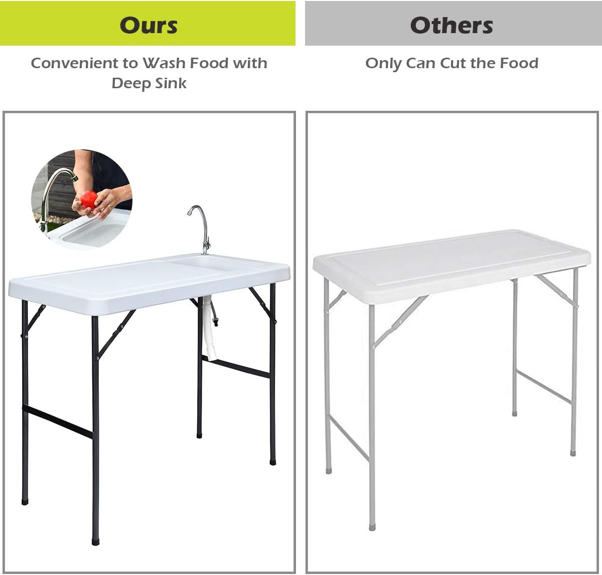 Giantex Folding Fish Cleaning Table, Camping Table with Sink and Faucet, Picnic Table with Drain Hose, Outdoor Cutting Table, Portable Fish Table, 45x 23.6x 37.4
