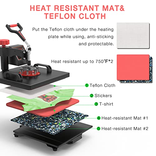 Heat Press Machine 5 in 1 Combo Heat Press 12 x 15 Inch Heat Transfer Machine 360-Degree Swing Away Digital Shirt Printing Multifunction Heat Transfer Sublimation for T Shirts Mugs Hat Plate Cap