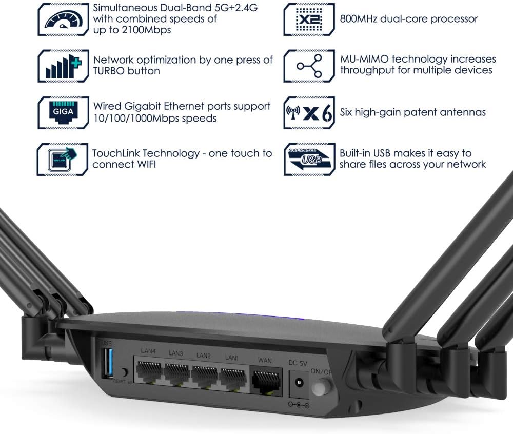WAVLINK AC2100 WiFi Router, Dual Band Routers for Wireless Internet, Gigabit Wireless Router for Home, Gaming Router with MIMO, USB 3.0 Port, 4 Antennas, Up to 2100 Mbps Pack of 2