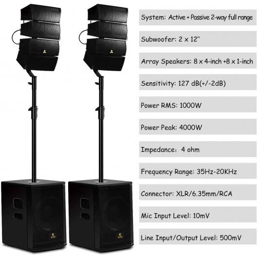 12 inch 4000Watt Powered PA Speaker Combo Set