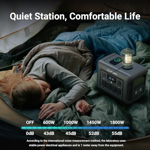 ALLPOWERS R1500 Portable Power Station, 1152Wh LiFePO4 Battery Backup w/ 4 1800W (3000W peak) AC Outlets, 0-80% in 40 Min, 43dB UPS Solar Generator for Camping, Party, RV, Home Use