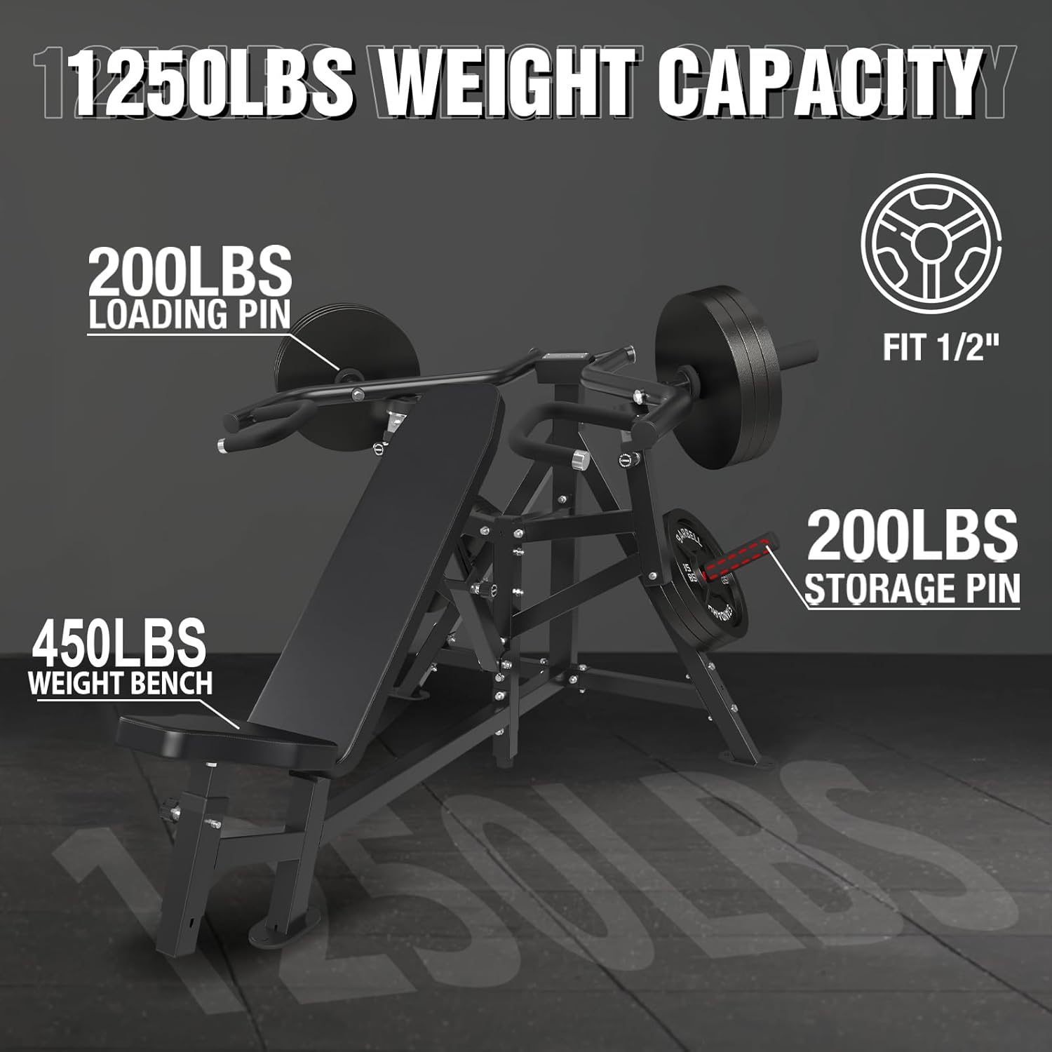 GMWD Chest Press Machine, 1250LBS Bench Press Machine with Independent Converging Arms, 7+5 Adjustable Incline Chest Press Machine for Home Gym, 30° Target Upper Chest, Black