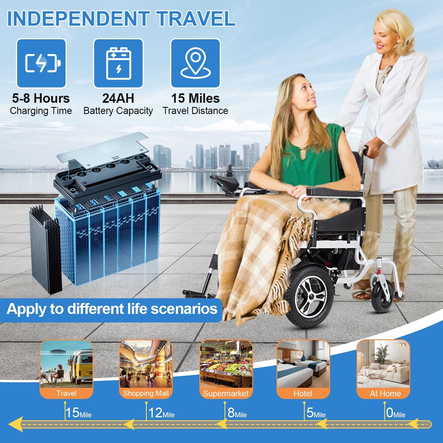 Electric Wheelchair,15 Miles Electric Wheelchairs for Adults,Lightweight Foldable All Terrain Motorized Wheelchair For Seniors,Portable Power Wheelchair for Travel,Compact Mobility Scooters-Up to330lb
