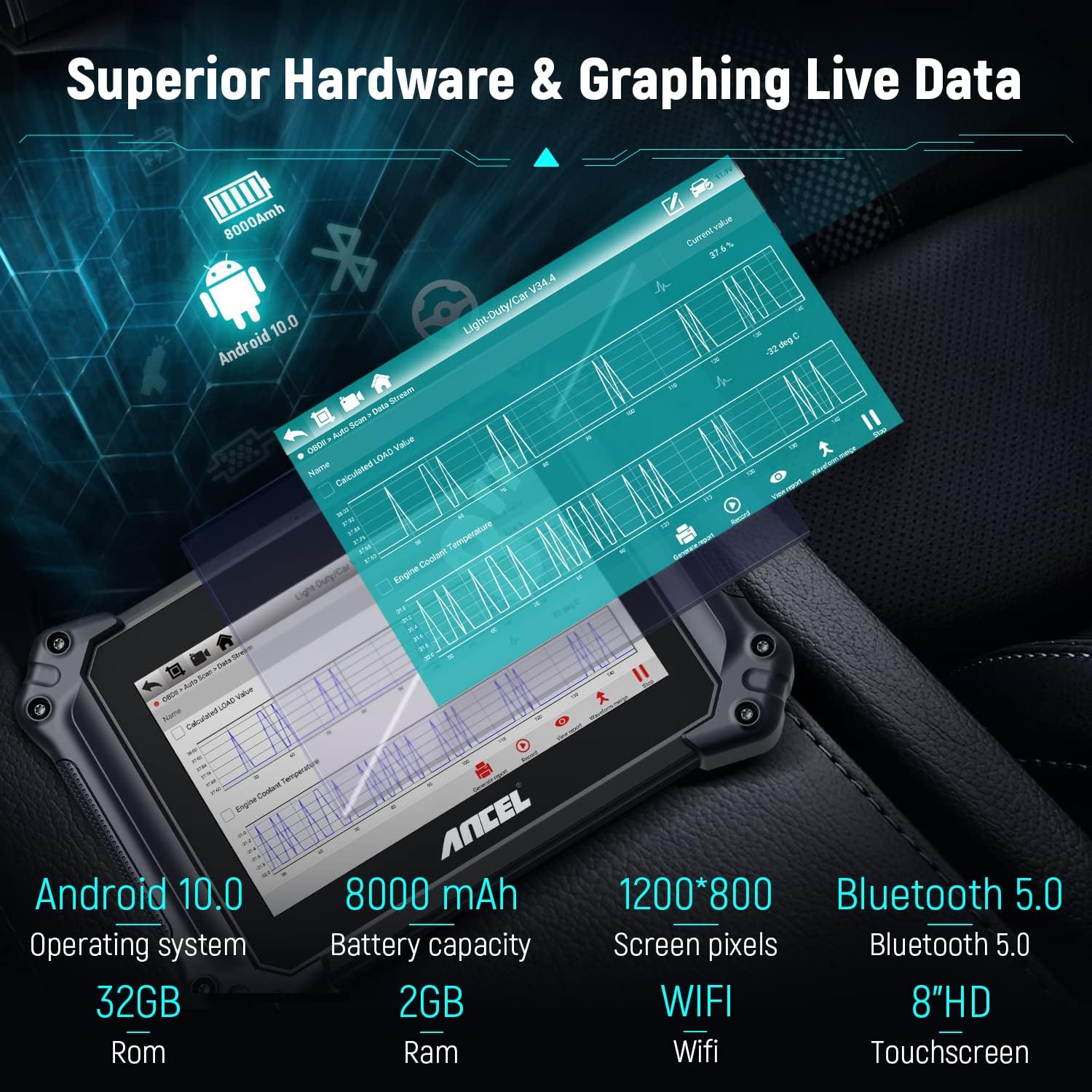 ANCEL V6 Bidirectional Scan Tool, OBD2 All System Car Diagnostic Scanner 2022 Newest, 15+ Service, ABS Bleed/IMMO/Injector Coding/TPMS/DPF/EPB/BMS/AutoVIN, Automotive Code Reader-Free Update