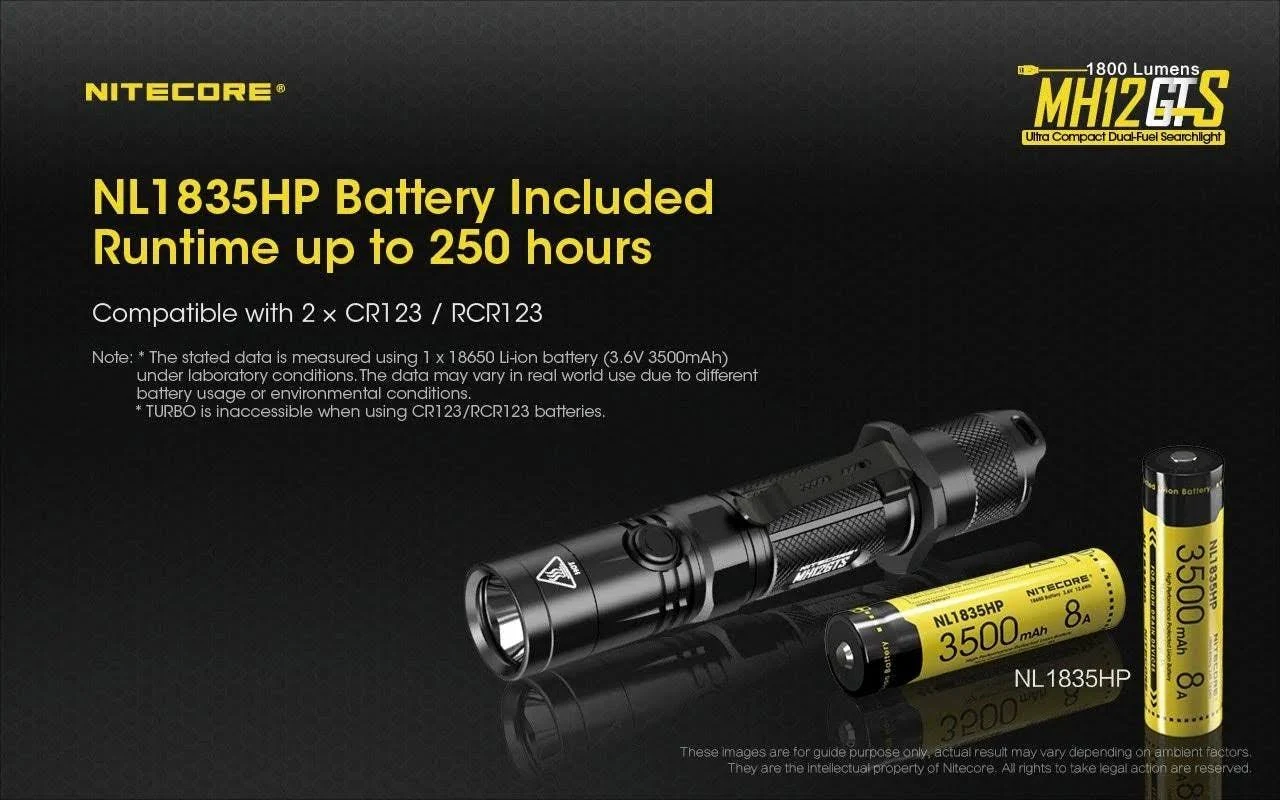 Nitecore MH12GTS 1800 Lumen USB Rechargeable Tactical Flashlight