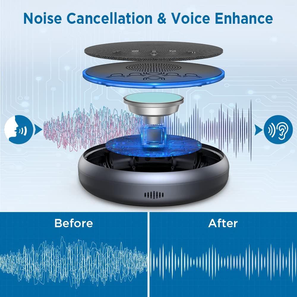 Ainostone Bluetooth Conference Speaker, USB C Speakerphone Portable with 3 AI Microphone 360º Voice Pickup Noise Cancel Mute CSR Chip for Home Office PC Computer Tablet Smartphone, Up to 10 People
