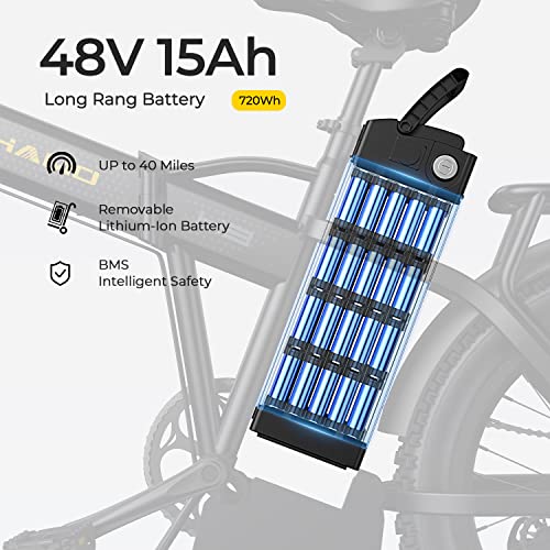 SOHAMO H3 Electric Bike for Adults, 750W Brushless Motor Foldable Ebike 28mph, 48V 15/20AH Battery, 40/60Miles Range Ebike with 7 Speed Electric Bicycle for Road Sand Snow Mountain