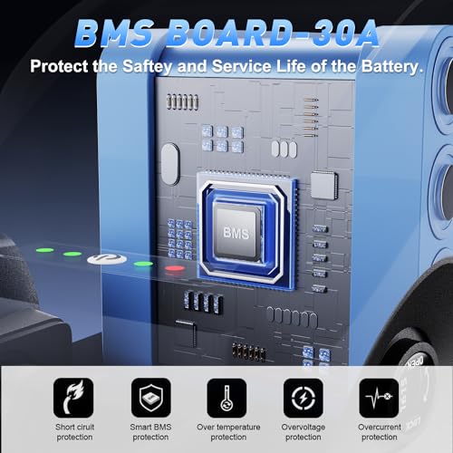 48V 10Ah/13Ah Ebike Battery, Lithium Ion Battery Pack for 0-1500W Motor, USB Output Electric Bike Battery with Charger&Base, E-bike Battery Replacement